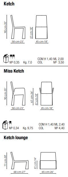 Дизайнерский стул Bonaldo Ketch