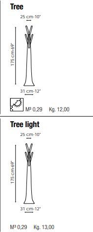 Удобная вешалка Bonaldo Tree