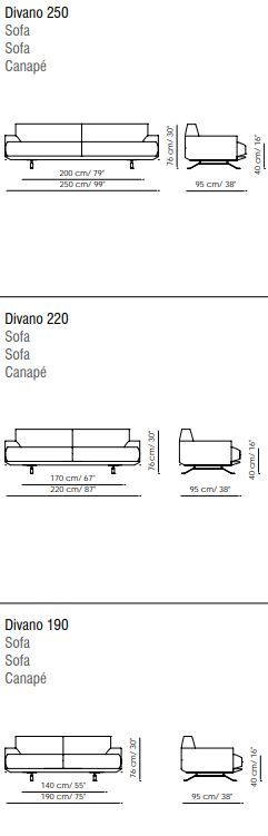 Модульный диван Bonaldo Slab Plus