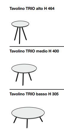 Прикроватный столик Sangiacomo Trio
