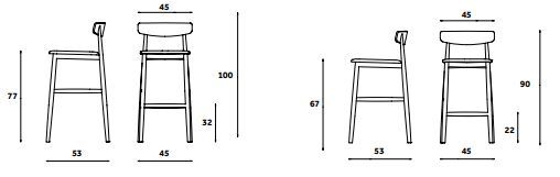 Барный стул Miniforms Claretta Stool