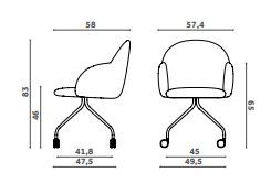 Стул на колесиках Miniforms Iola