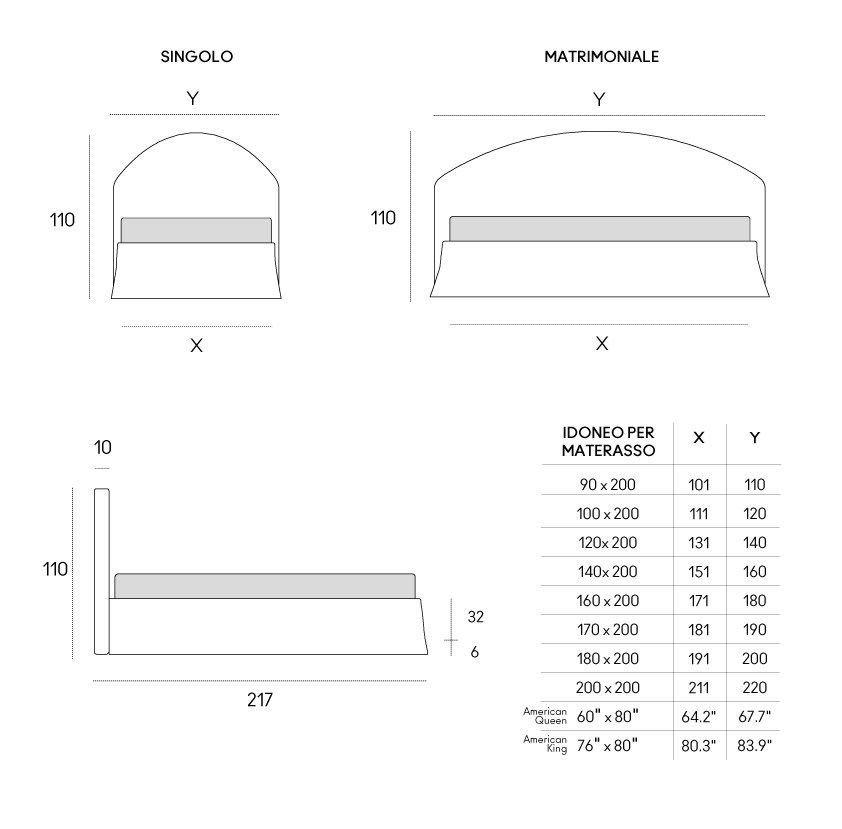 Дизайнерская кровать Horm Linosa Plus