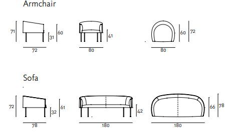 Дизайнерский диван Living Divani Era Sofa