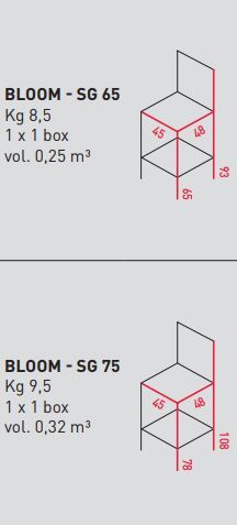 Барный стул Airnova Bloom - SG