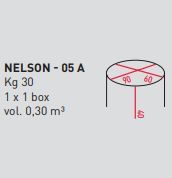 Круглые столики Airnova Nelson - 05 A, 05 B, 05 C