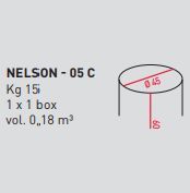 Круглые столики Airnova Nelson - 05 A, 05 B, 05 C