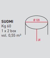 Круглый стол Airnova Suomi