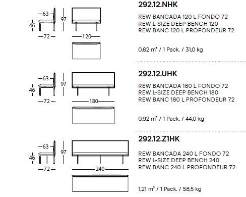 Скамья с высокой спинкой Sancal Rew