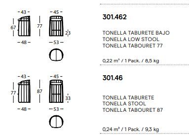 Барный стул Sancal Tonella