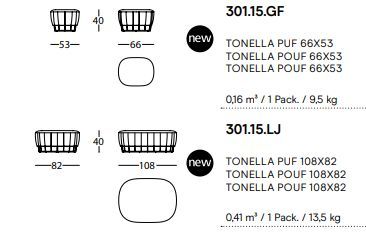 Дизайнерский пуф Sancal Tonella