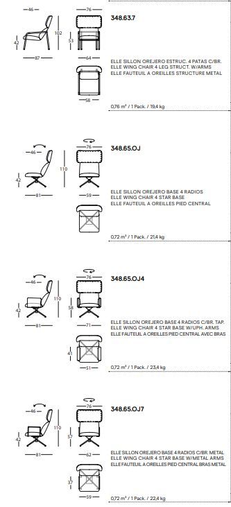 Дизайнерский стул Sancal Elle 348.63