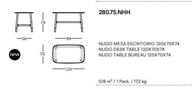 Письменный стол Sancal Nudo