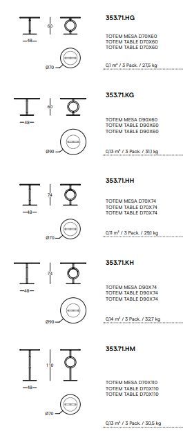 Обеденный стол Sancal Totem