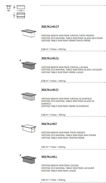 Дизайнерский столик Sancal Vestige