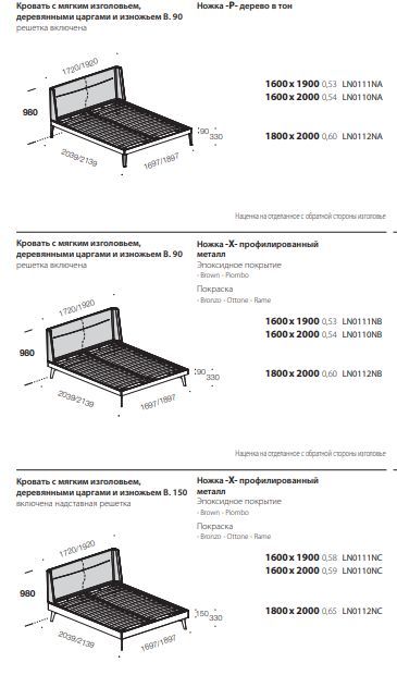 Стильная кровать Sangiacomo Nest