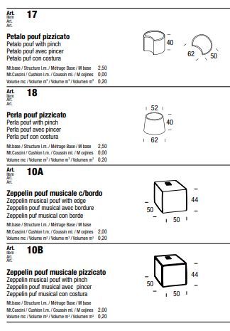 Современный пуф Felis Pouf Collection