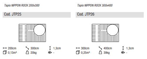 Модный ковер Ditre Italia Nippon Rock