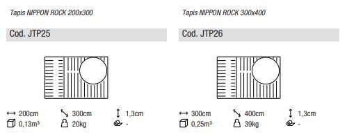 Модный ковер Ditre Italia Nippon Rock