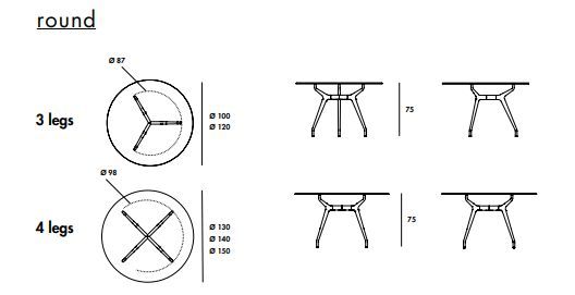 Круглый стол Sovet Italia Arkos round