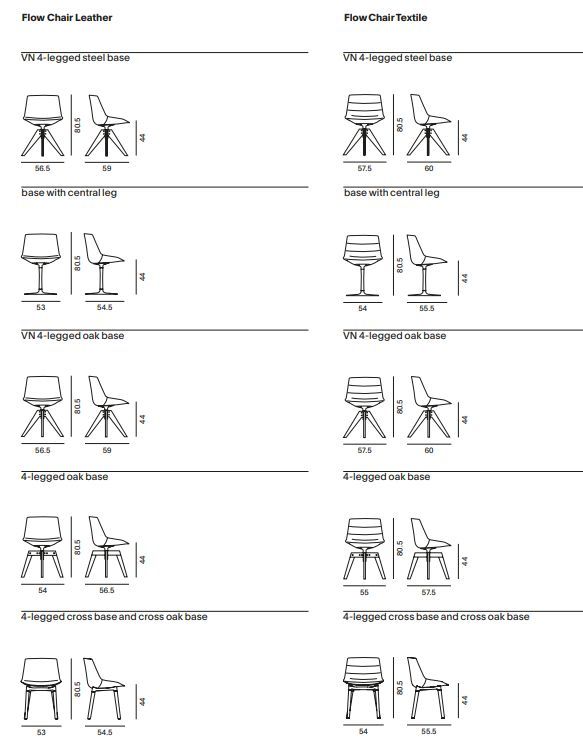 Современный стул Mdf Italia Flow Chair