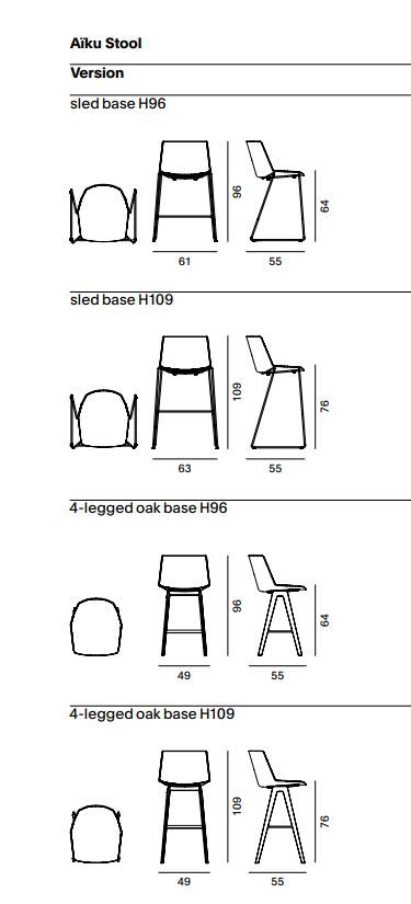 Дизайнерский стул Mdf Italia Aïku Stool