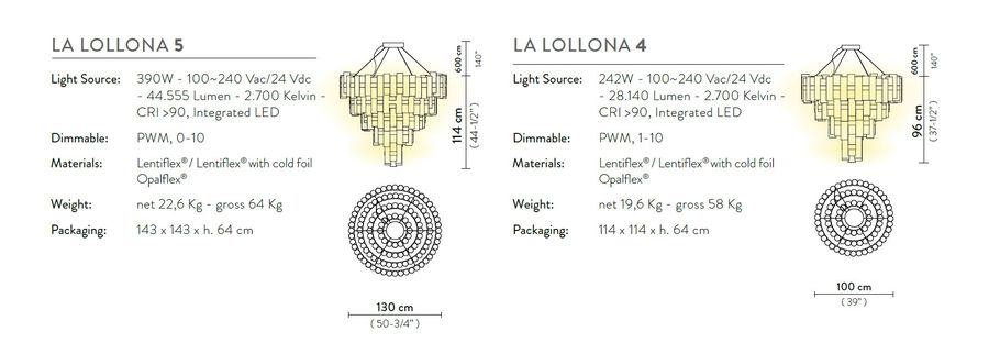 Дизайнерский светильник Slamp La Lollona