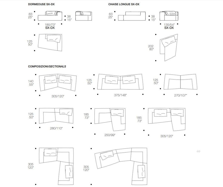 Модульный диван Erba Architettura Shabby Chic