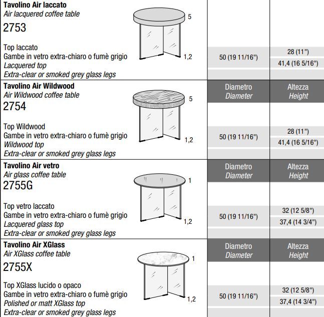 Круглая тумбочка Lago Air Round Bedside Tables