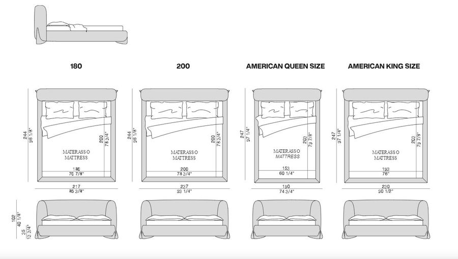 Дизайнерская кровать Porada Softbay bed max