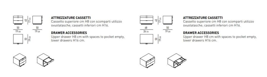 Модная тумба Minotti Harvey Line