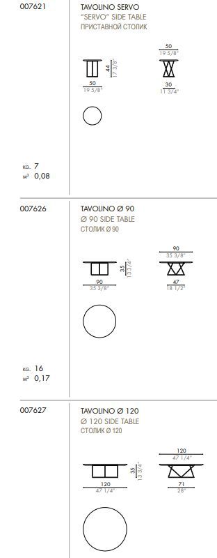 Журнальный столик Desiree Dabliu In