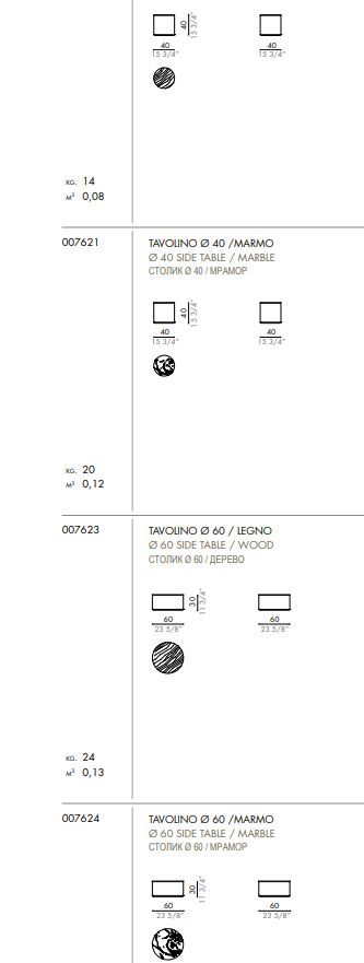 Журнальный столик Desiree Stum
