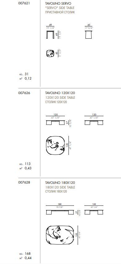 Садовый столик Desiree Dorvan Outdoor
