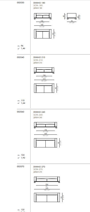 Дизайнерский диван Desiree Easton