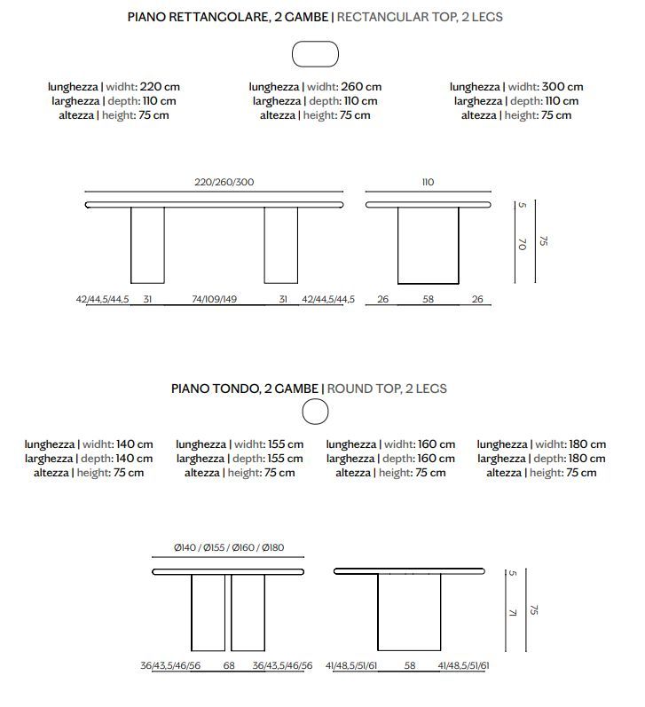 Стильный стол Miniforms Bonbon