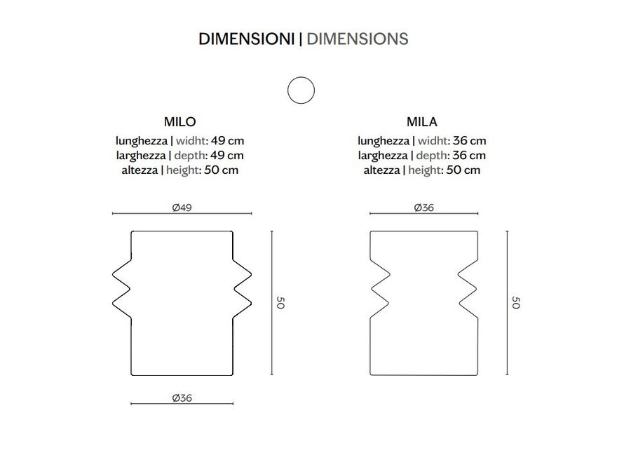 Дизайнерский столик Miniforms Milo, Mila