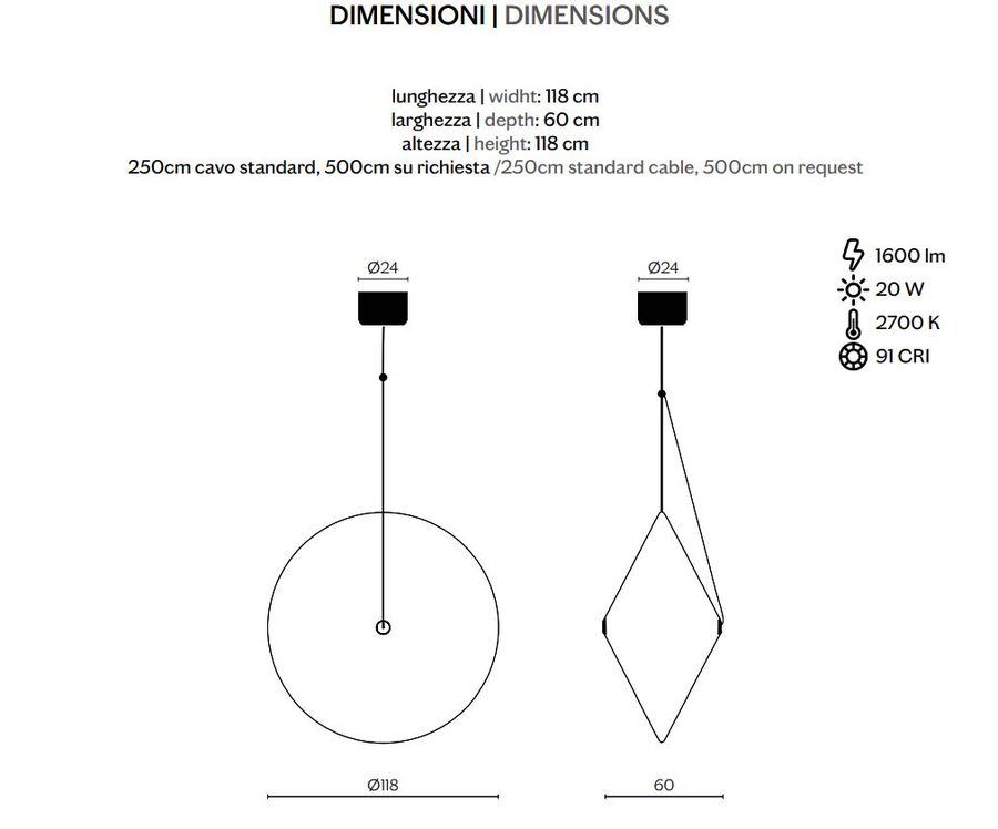 Стильный подвесной светильник Miniforms Rificolona