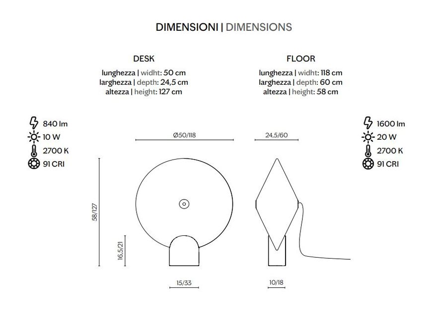 Настольная лампа Miniforms Rificolona