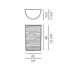 Габариты Foscarini Tress