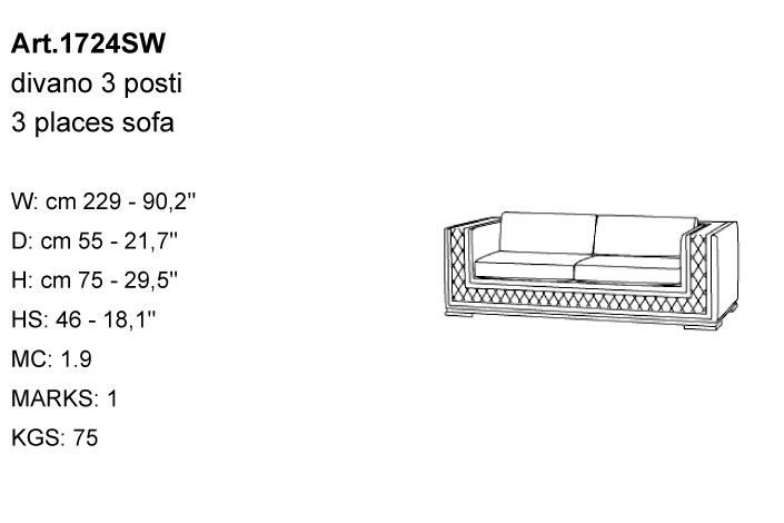 Габариты дивана Bakokko Art. 1724SW